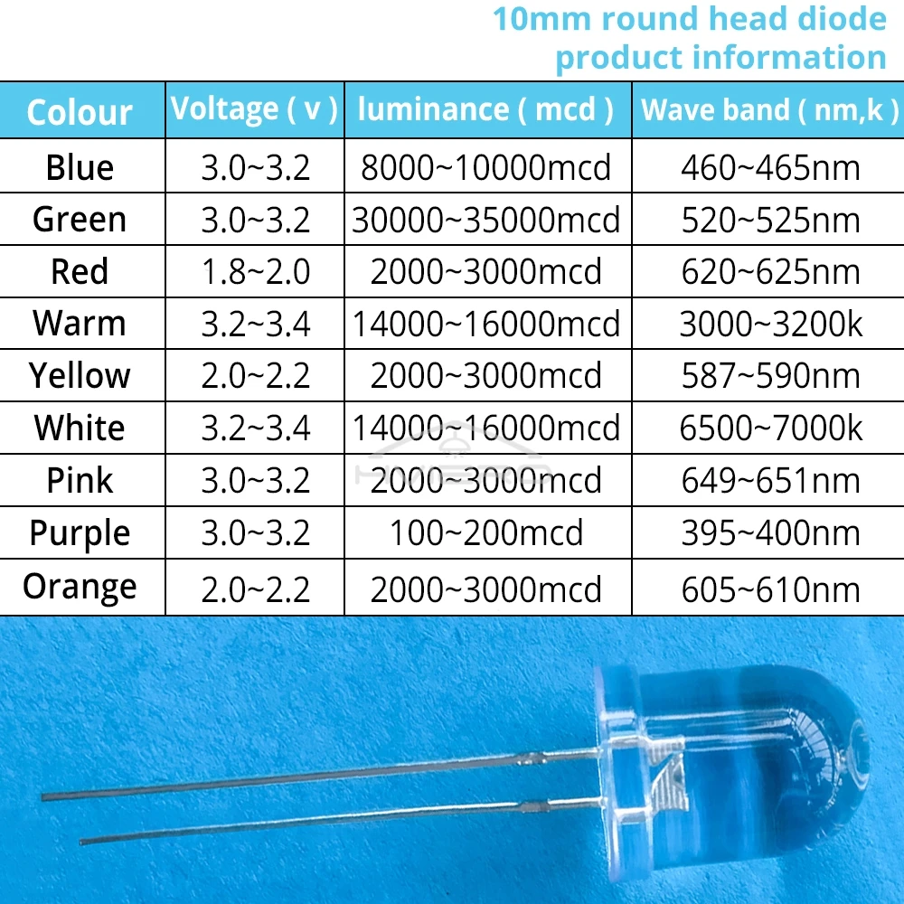 50 個 10 ミリメートルラウンドトップ超高輝度ランプビーズクリア発光ダイオード LED 白赤緑青黄 UV ピンクオレンジドーム電球
