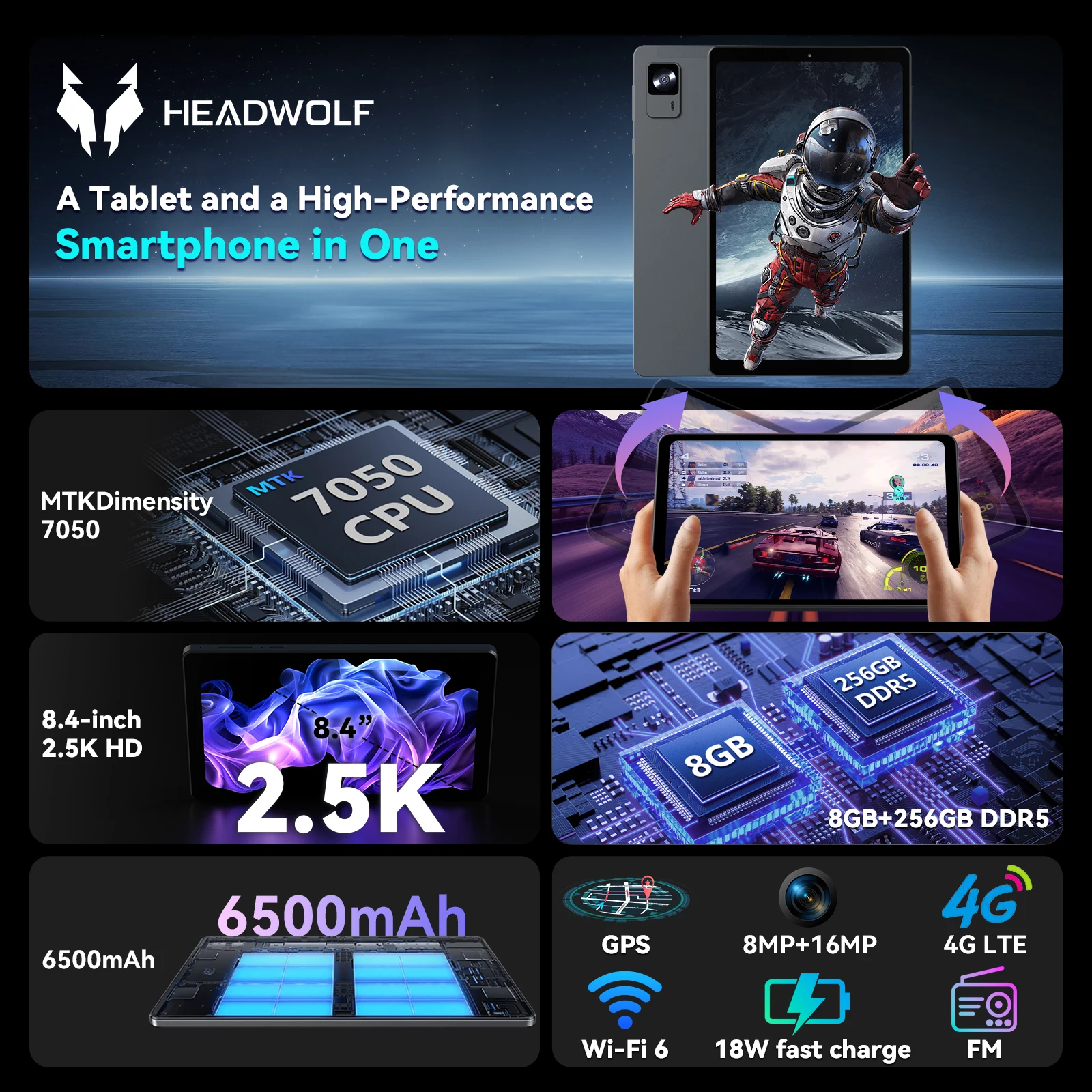 Планшет Headwolf FPad7 на Android 14, 8 дюймов, процессор MTK Dimensity 7050, разрешение 2560x1600 IPS, 16 ГБ (LPDDR5), 256 ГБ (UFS 3.1), аккумулятор 6500 мАч, 4G LTE планшет