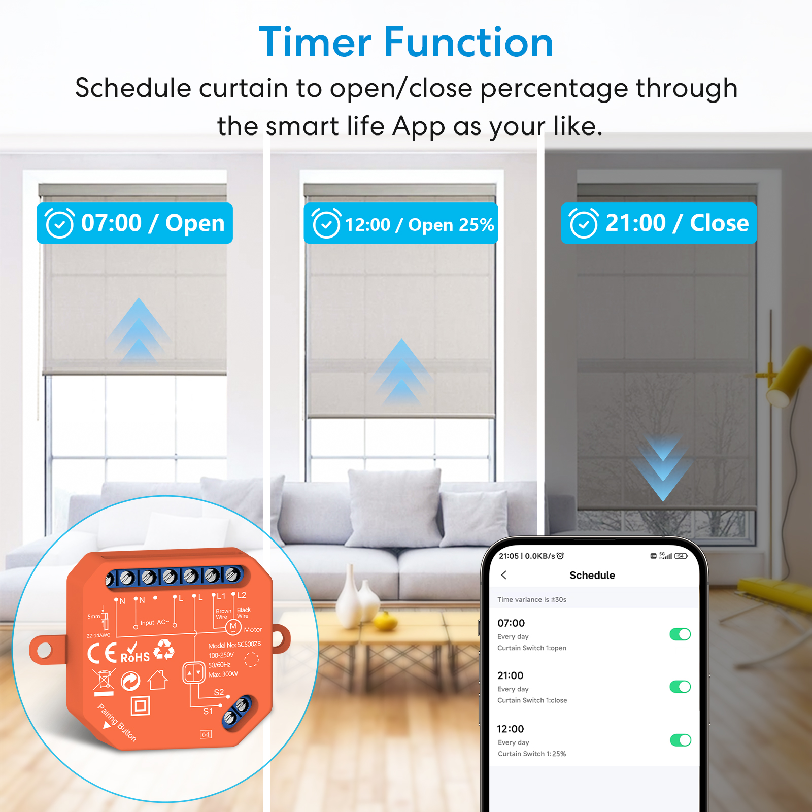 ZigBee-interruptor de cortina para persiana enrollable, temporizador de progreso de porcentaje de vida inteligente Tuya, Control por voz, asistente de Google Alexa