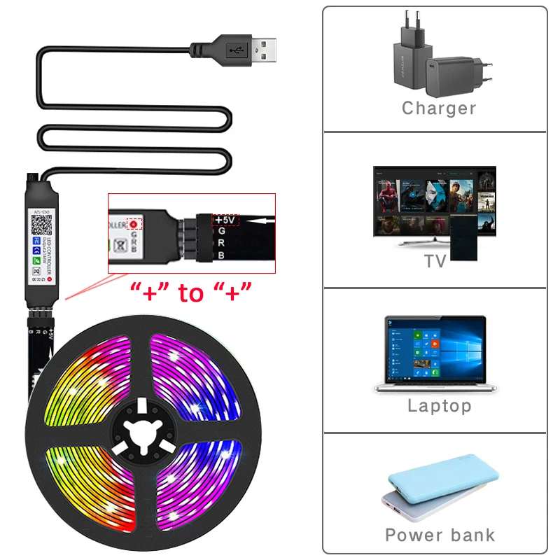 Luci TV a LED RGB Led per TV Strisce luminose a LED RGB Nastro flessibile per TV Retroilluminazione Camera Gaming Decorazione per feste