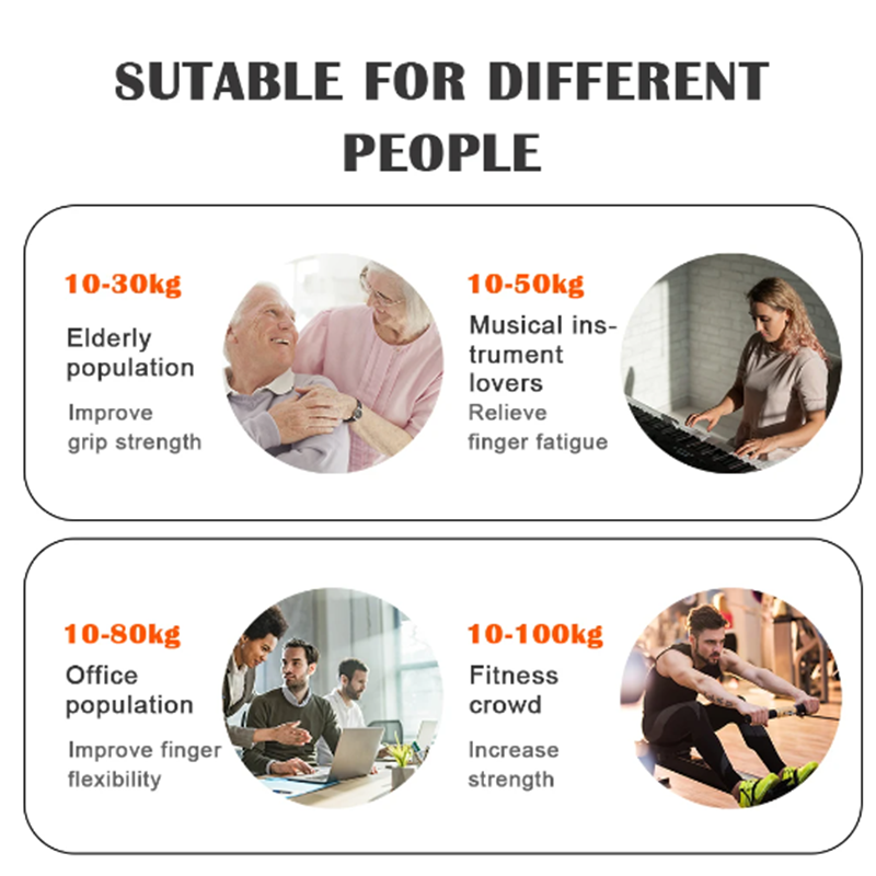 5-60/100/150kg Forza di presa Palestra Espansore del polso Rinforzo della mano Recupero muscolare regolabile Fitness Esercizio di forza della mano