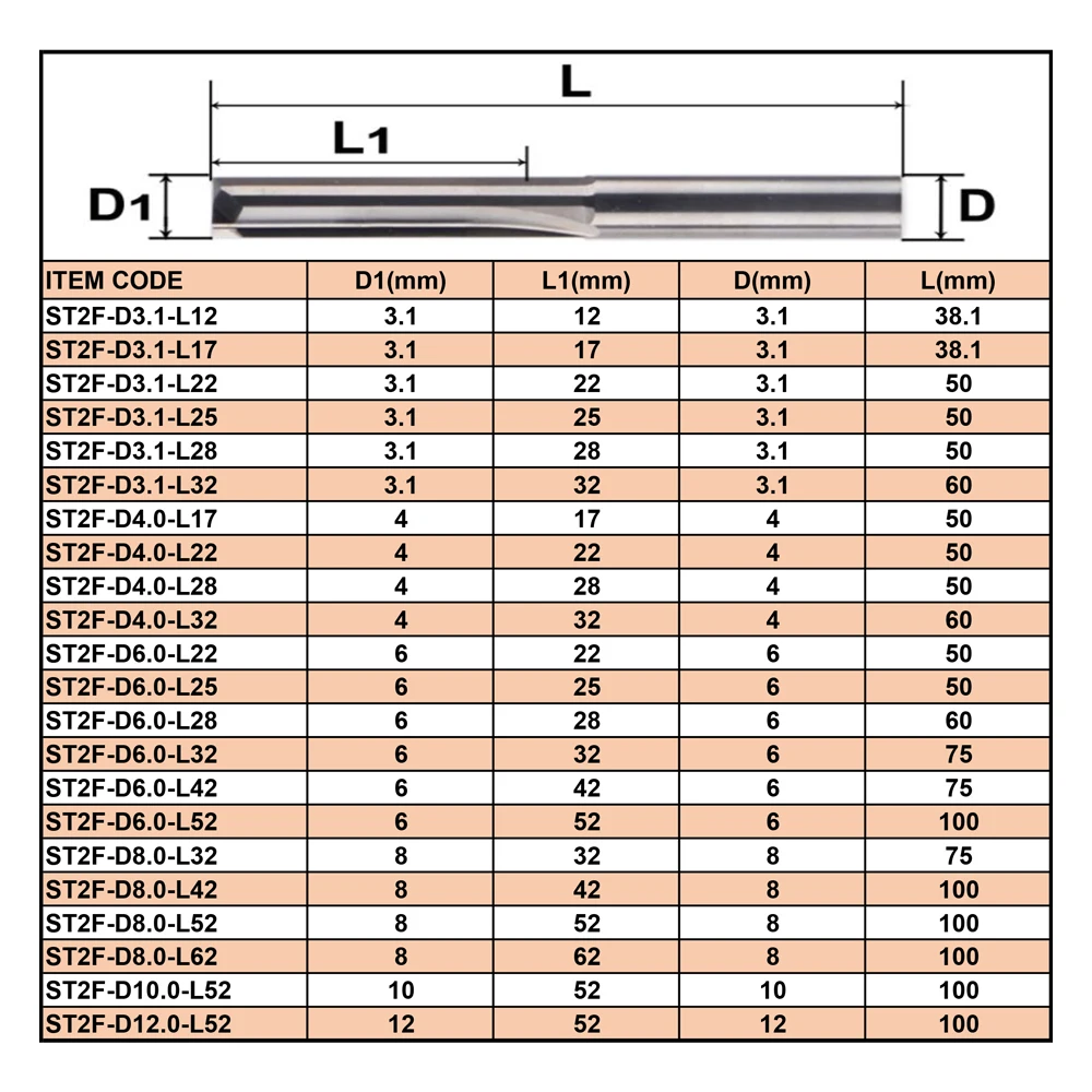 Dreanque 1pc 3.175 4 6 8mmシャンク2フルートタングステンカーバイドミルCNCフライス盤ツール彫刻ビットストレートスロットフライスカッター
