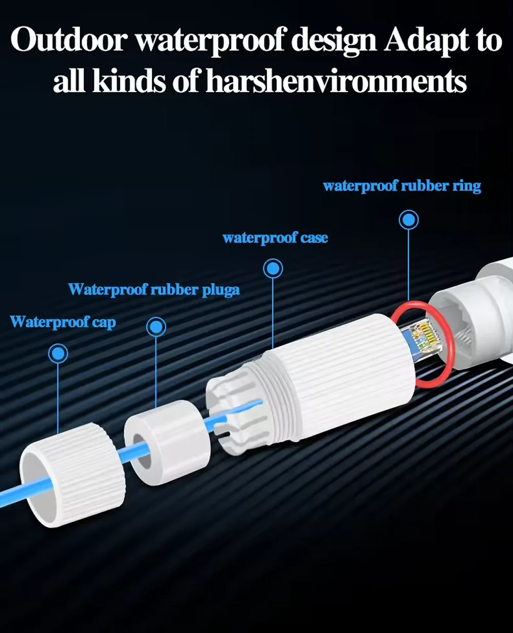 Extensor/repetidor POE para exteriores, resistente al agua, extensión de 200 metros, adaptador de inyector POE IEEE802.3at/af