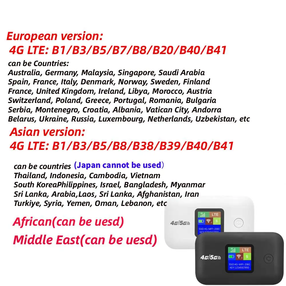 4G Mobile WIFI Router 150Mbps 4G LTE Wireless Router 3000mA Portable Pocket MiFi Modem Mobile Wifi Hotspot with Sim Card Slot