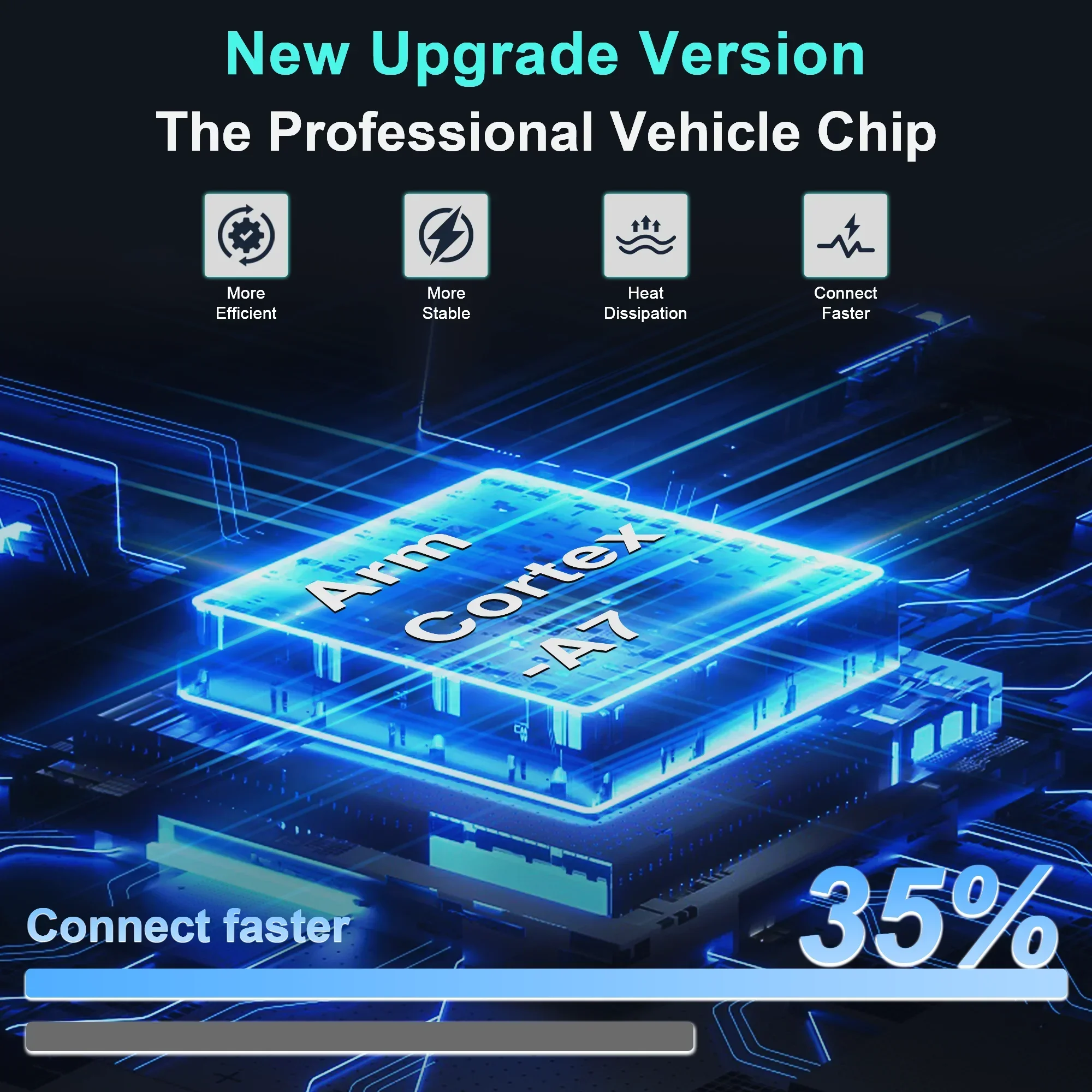 Carplay Android Auto draadloze adapter Auto Intelligente systemen Gereedschap Auto-accessoires Bedraad naar draadloze Carplay draadloze adapter