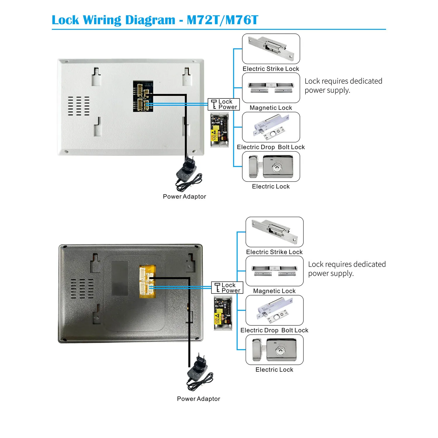 System wideodomofonowy M73T z 7-calowym monitorem, wizjerem wideo, kamerą, dzwonkiem wideo, zestaw telefoniczny do drzwi do domu, willi, mieszkania, IP