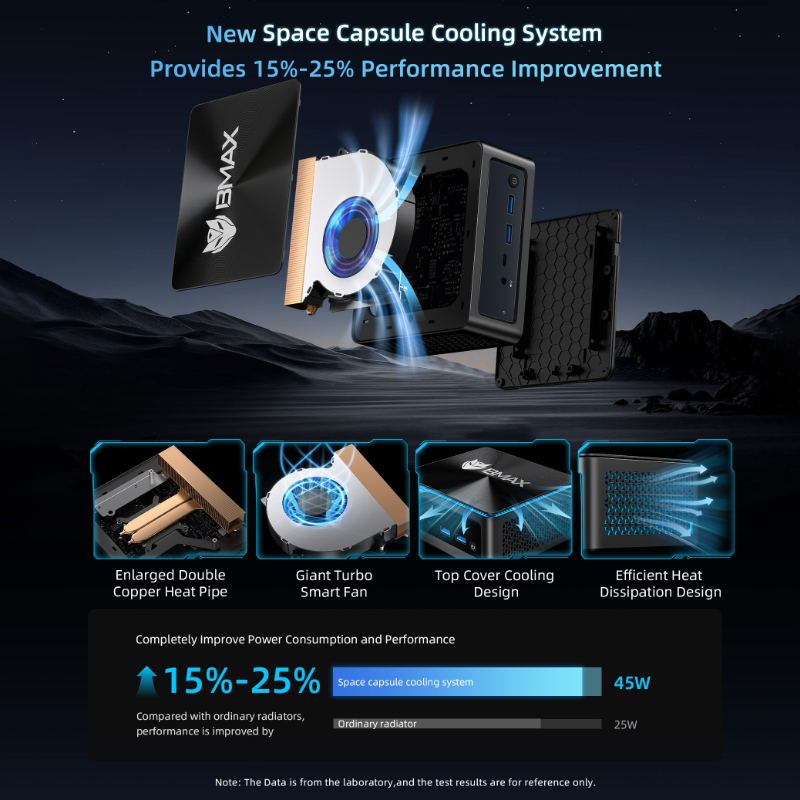 Bmax B9 Power Mini Pc Intel Core I9-12900H 14 Core Max 5.0Ghz 24Gb 32Gb Ram 1Tb Ssd Wifi 6 Bluetooth 5.2
