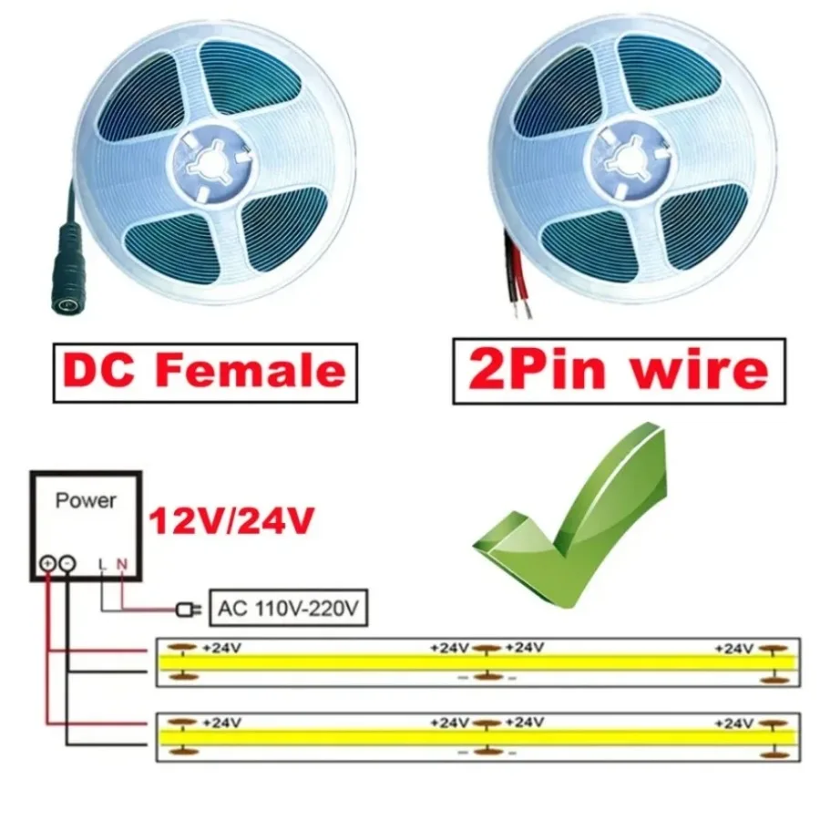 Striscia COB 5V 12V 24V 320Led/M Larghezza 8MM Bianco/Rosa/Rosso/Giallo/Blu ghiaccio/Verde TV Retroilluminazione Corda a nastro flessibile Illuminazione a LED