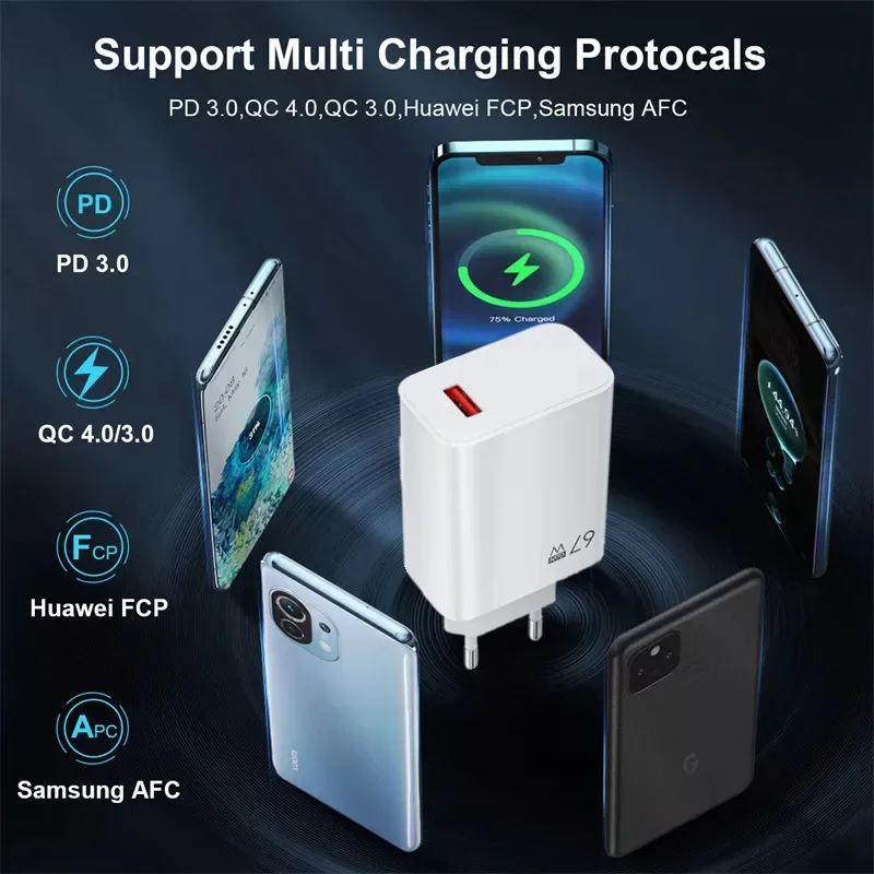 USB-Ladegerät, insgesamt 67 W, Schnelllade-Handy-Ladegerät, Schnellladeadapter für iPhone 15 Samsung Xiaomi Redmi, EU/US/UK-Stecker