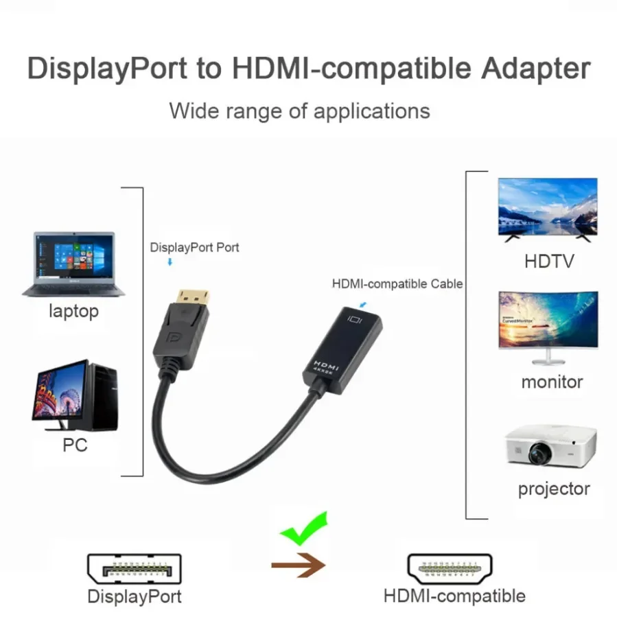 Convertitore adattatore DP a HDMI 4K 1080P maschio a femmina DisplayPort a cavo adattatore audio video compatibile HDMI per PC TV portatile