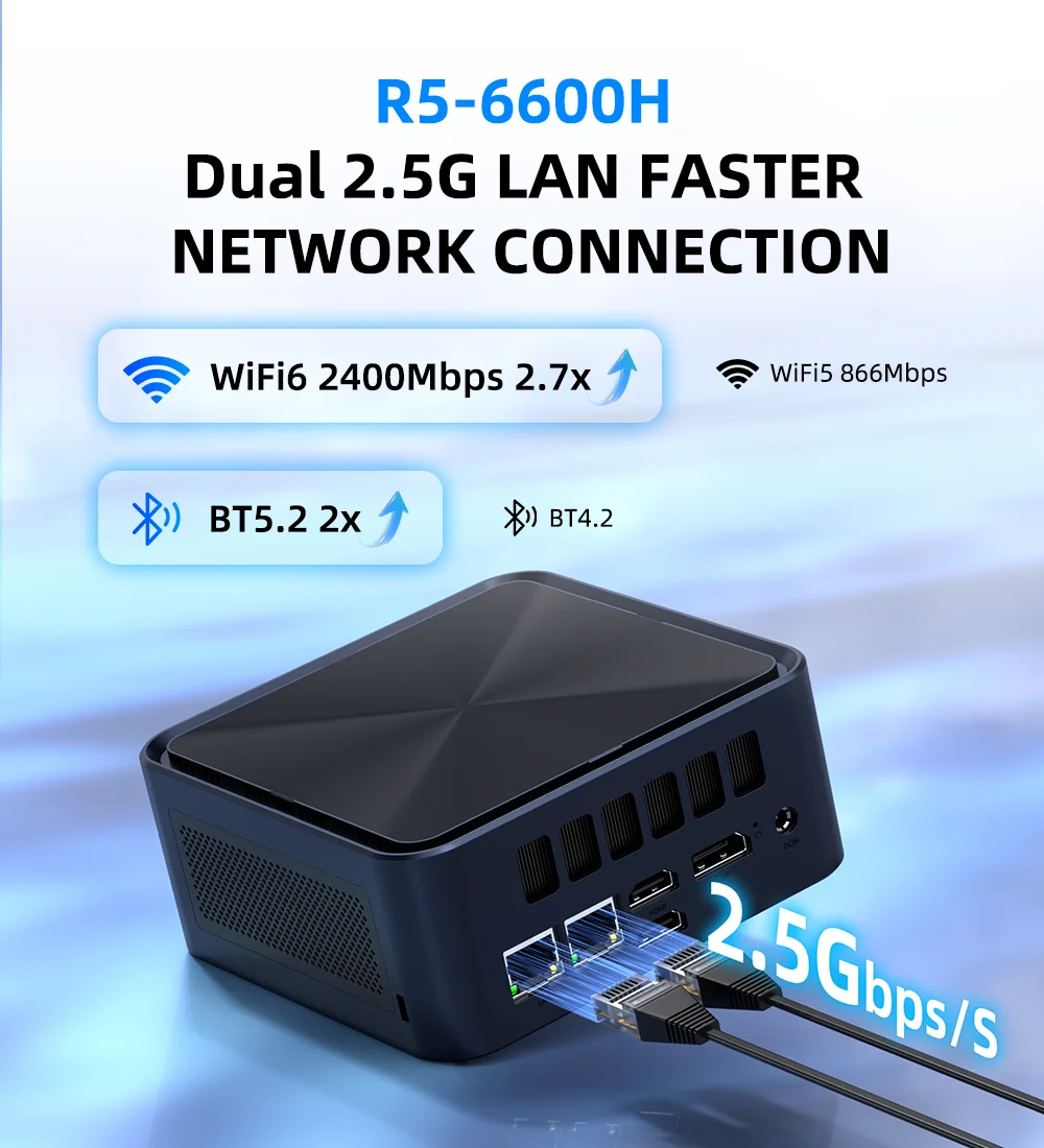 ZXIPC Mini PC AMD Ryzen 7 6600U 6600H 6800H 16GB DDR5 1TB M.2 SSD Desktop Computers Support 4K HDMI Display/WiFi6/USB3.2/Office