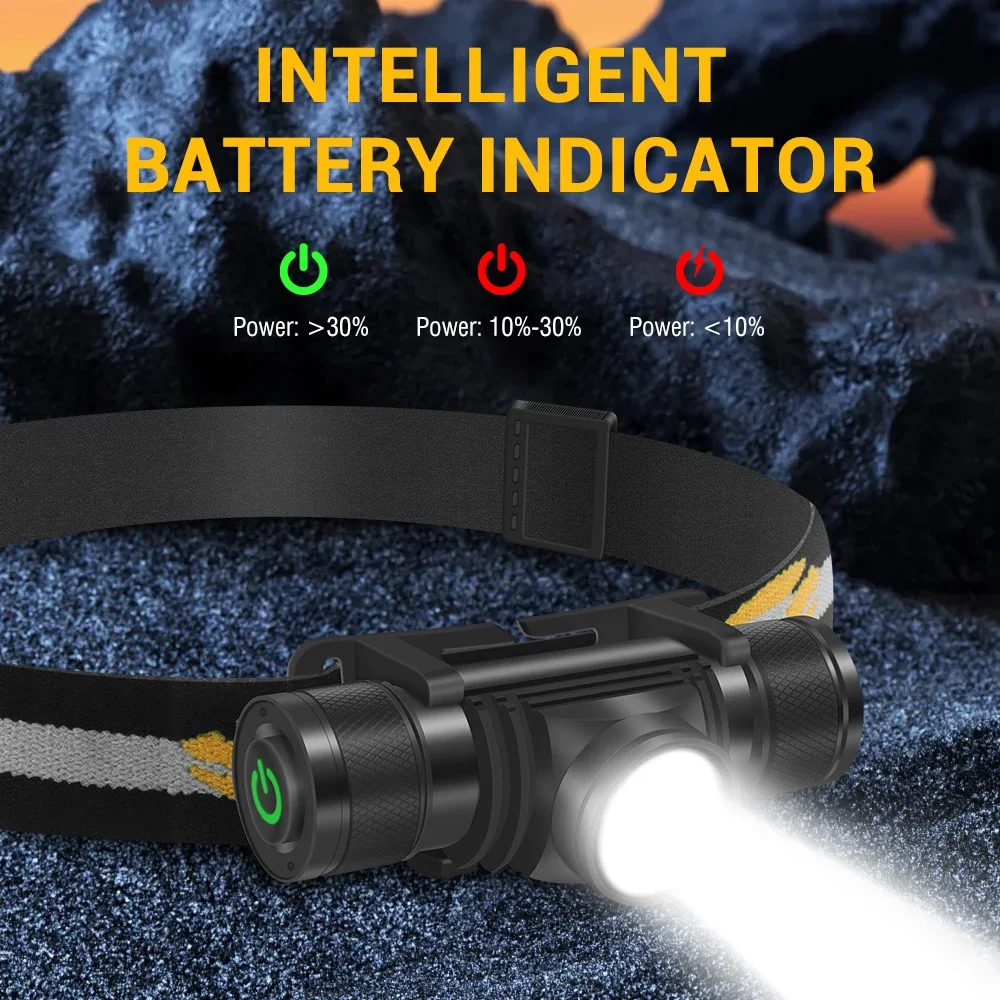 BORUiT D20 Zoom LED faro 1000LM potente tipo C recargable faro impermeable linterna de cabeza Camping pesca linterna