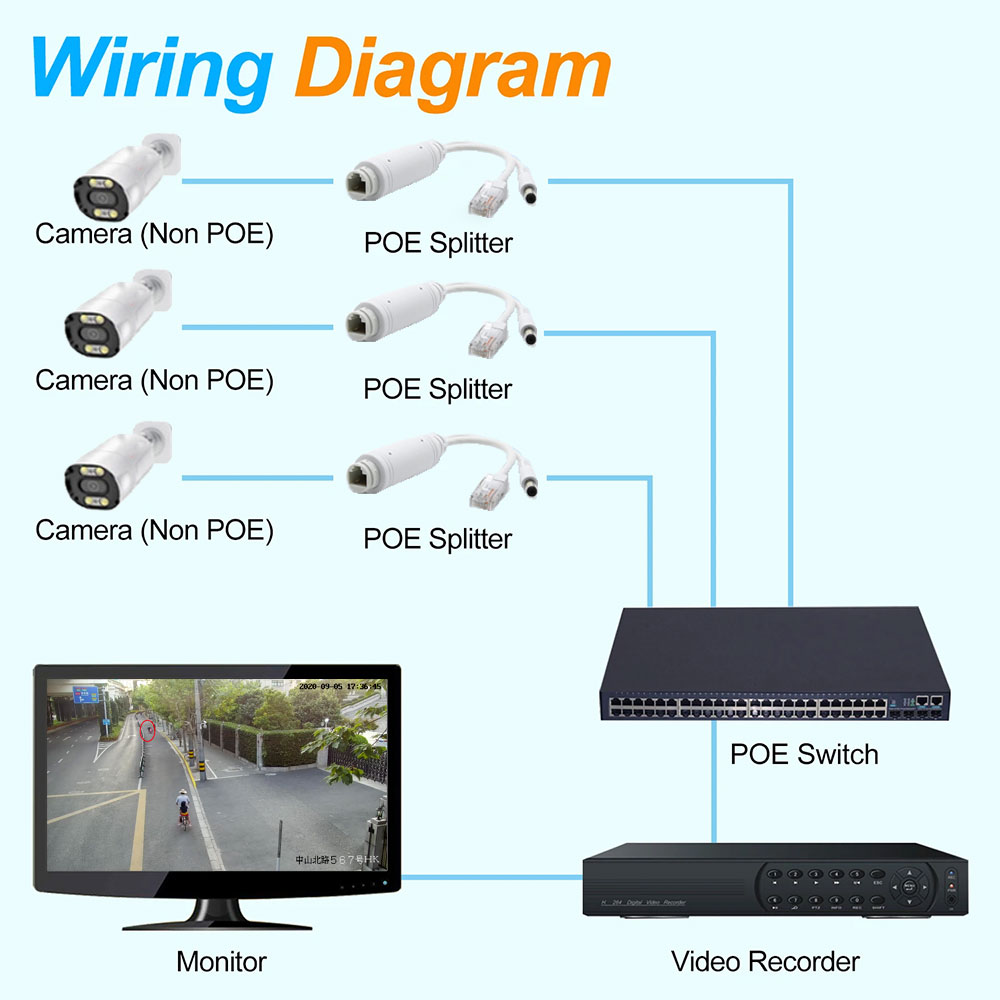Divisor poe 48v para 12v, à prova d'água, com adaptador de vídeo e alimentação, módulo de fonte de cabo, injetor para extensor de câmera ip