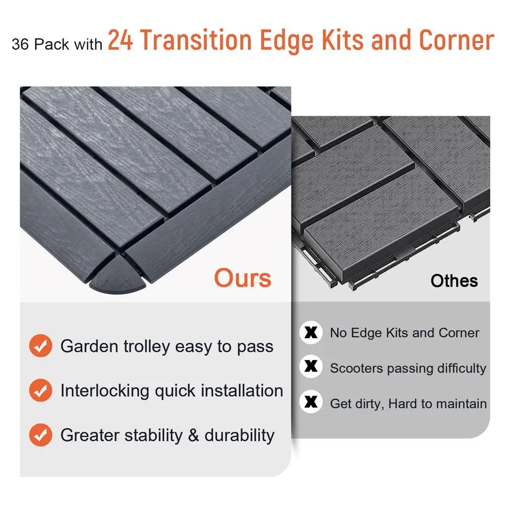 36 Interlocking Deck Tiles 11.8x11.8in Outdoor Flooring Waterproof with 24 Edge Kits Patio Floor Tiles Safe Trolleys and