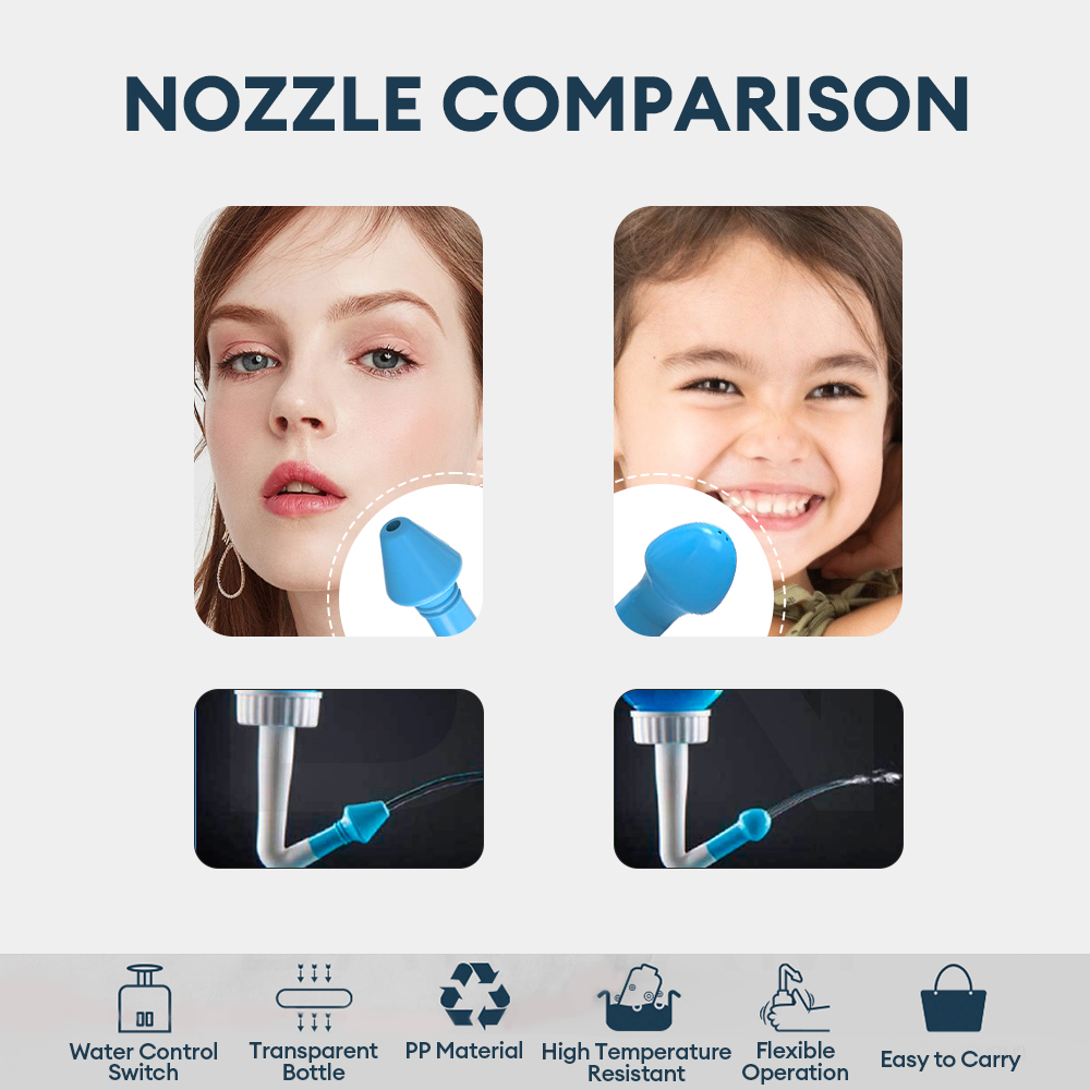 Dr.isla 300ML Nasenspülreiniger Nasendusche Spülflasche Nasenschutz Vermeiden Sie allergische Rhinitis Erwachsene Kinder Neti Pot