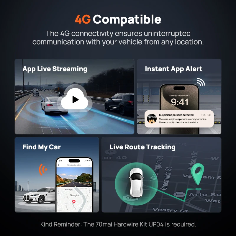 Global Version 70mai Dash Cam 4K Omni X800 HDR 360° Rotating Dual-Channel Supported 4G Compatible Supercapacitor 70mai X800 Omni