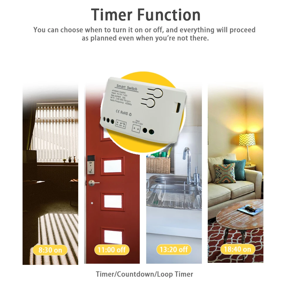 EWELINK WIFI Smart Garage Door Opener Gate Controller 433 Remote Control Circuit Breaker Switch Relay Module Voice Control Alexa