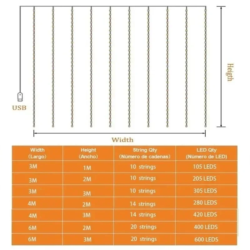 Remote Curtain Fairy Lights 3/4/6M LED 8 Modes Window USB Power String Lights Festoon Party Xmas New Year Christmas Light Decor