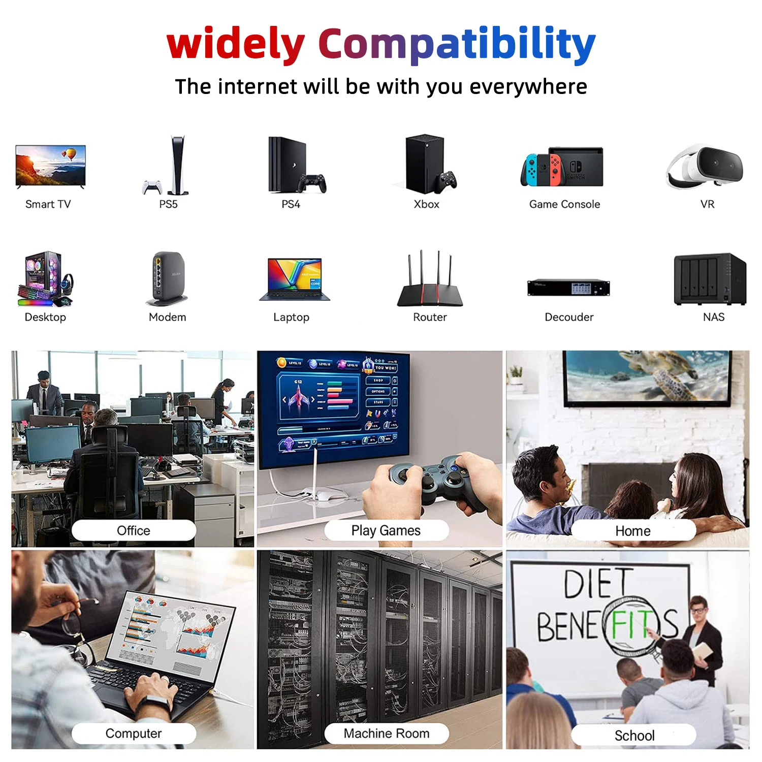 Cat6 Ethernet Cable Flat Lan Cord UTP Network Patch Cable RJ45 for PS5 PC IPTV Xbox Internet Router Cat 6 Internet Cable