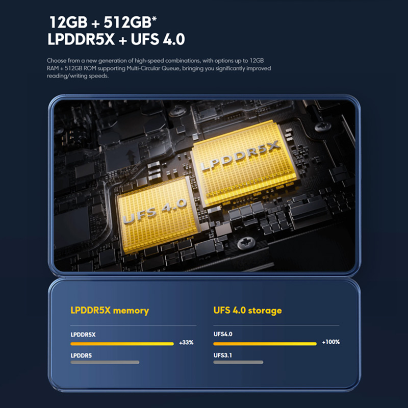 POCO X6 Pro 5G Smartphone NFC-Dimension 8300-Ultra 120Hz 64MP Kamera ladung 67W 5000mAh EU Version