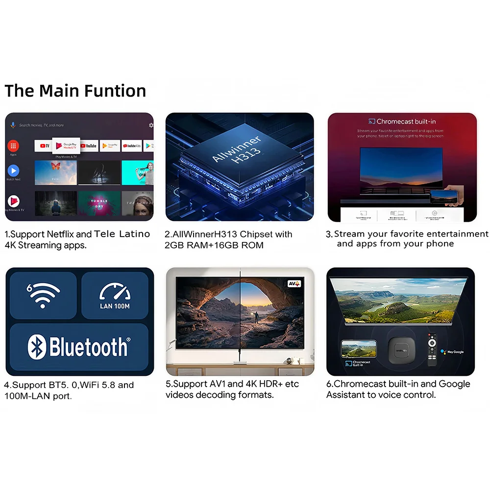 2024 Mortal T1 TV Box Android  Allwinner H313 Quad Core HDR10 + 4K 2GB RAM 8GB 16GB ROM 2.4G&5G Wifi Home Theater Media Player