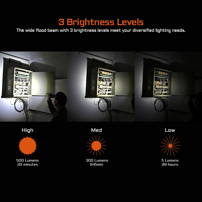 ACEBEAM PT20 penlight compact EDC flashlight 500 lumens 80 meters compatible with 2 AAA batteries 3 brightness level daily torch