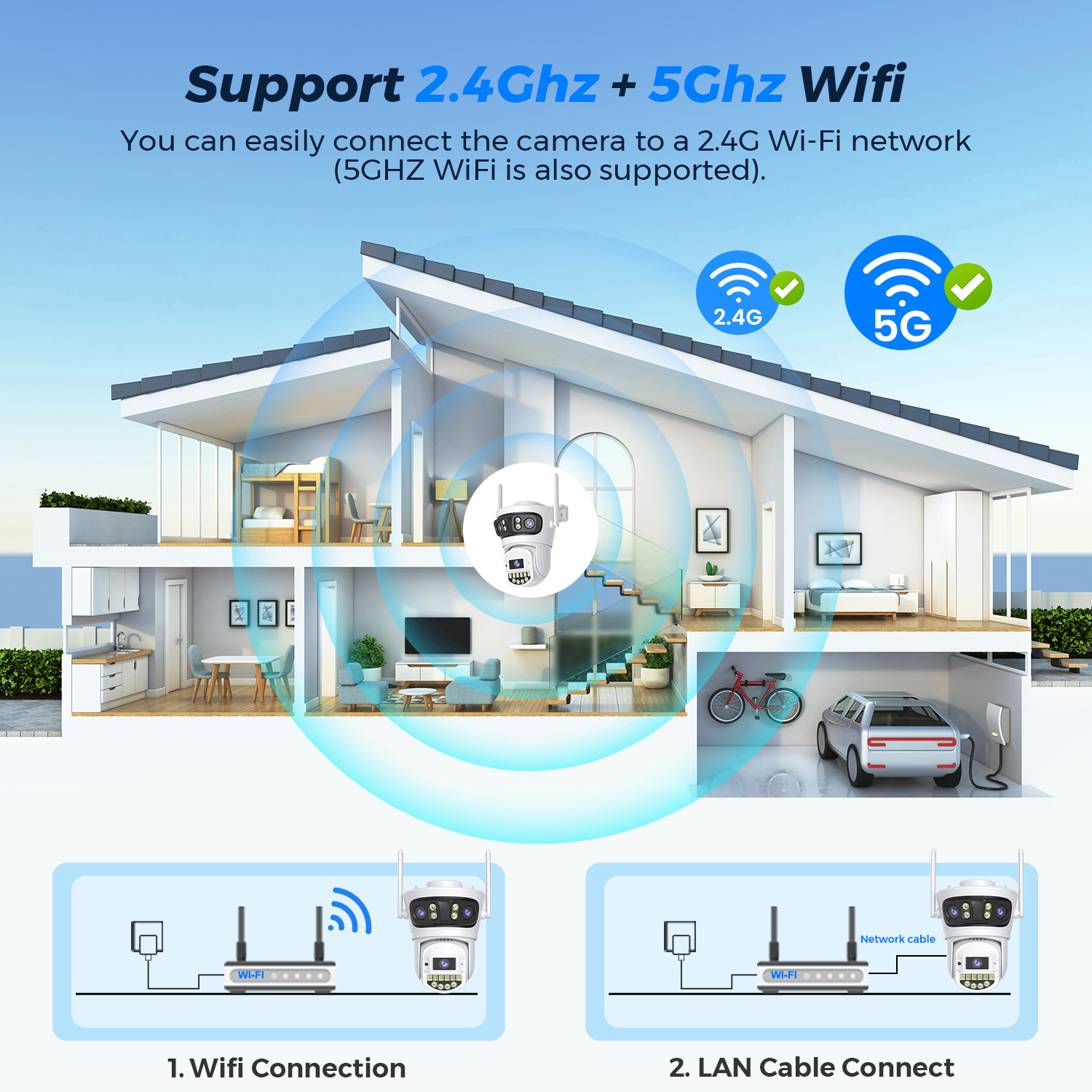 Cámara de videovigilancia para exteriores, videocámara de seguridad con 3 lentes, Wifi, 15MP, 8K, 3 pantallas, 2,4G/5G, visión nocturna, detección humana