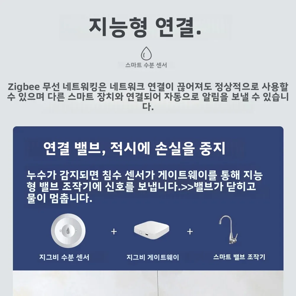Zigbee 워터 센서 홍수 누출 감지기 App 주방/욕실 지원을위한 원격 모니터링 홈 어시스턴트 Zigbee2mqtt