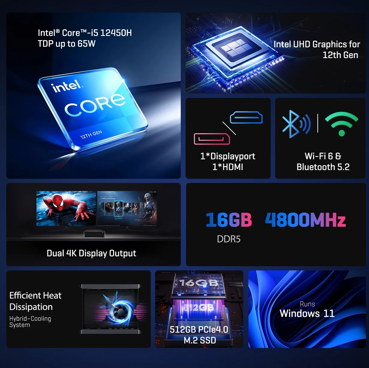 CHUWI CoreBox 5. 16 GB LPDDR5 512 GB SSD Core i5-12450H Gaming-PC Intel UHD Graphics 8K-Dekodierung WIFI 6 Windows 11 Computer-PC