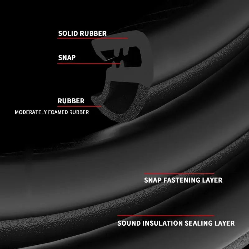 ขอบประตูรถยาง Weatherstrip B เสาแถบปิดผนึกเสียงรบกวน Windproof สําหรับ Auto ประตู Trunk Sealant อุปกรณ์เสริม