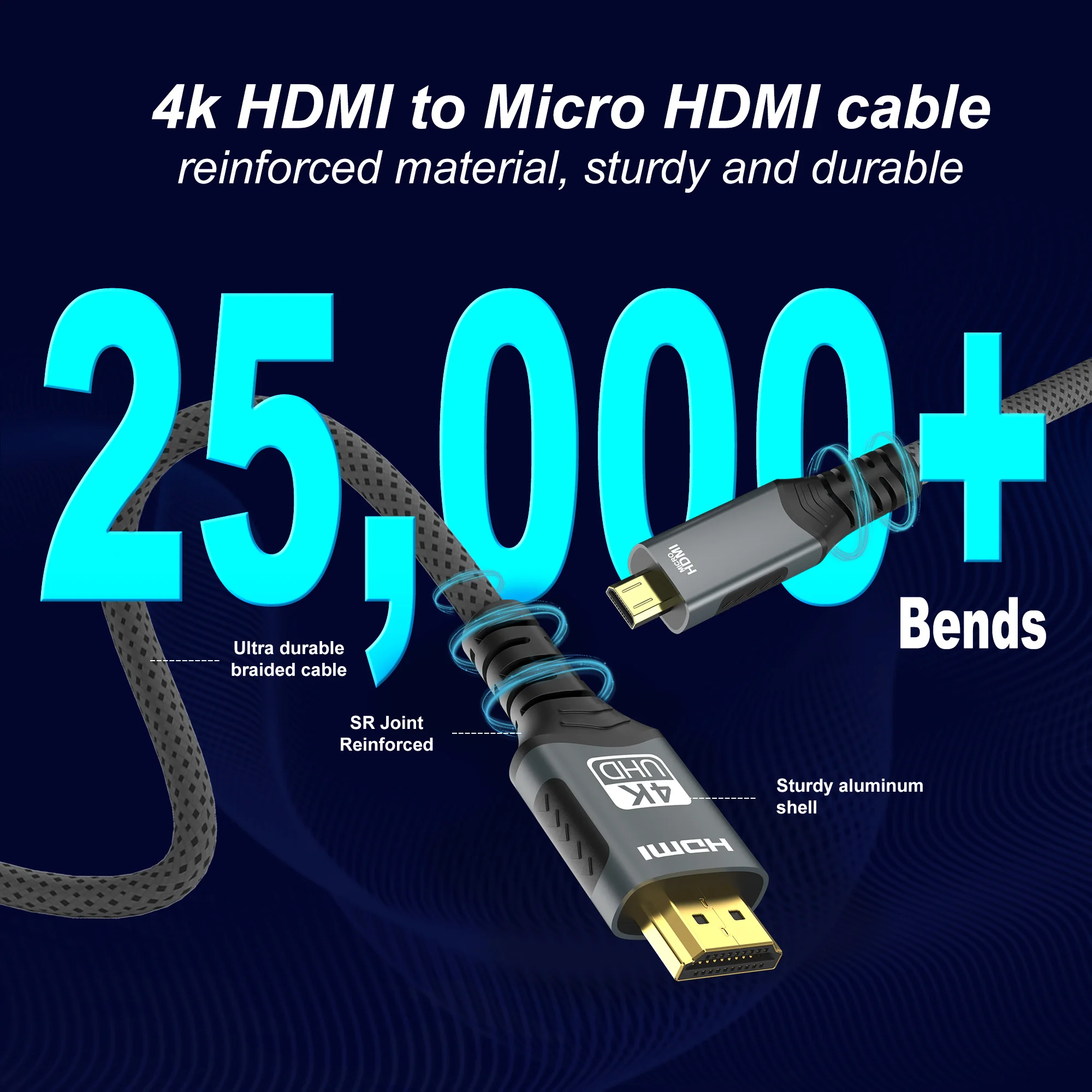 Kabel Micro/Mini HDMI do HDMI 4K@60Hz, pleciony, kompatybilny z HDMI, męski-męski, dwukierunkowy, 2.0, 18Gbps, do monitora kamery