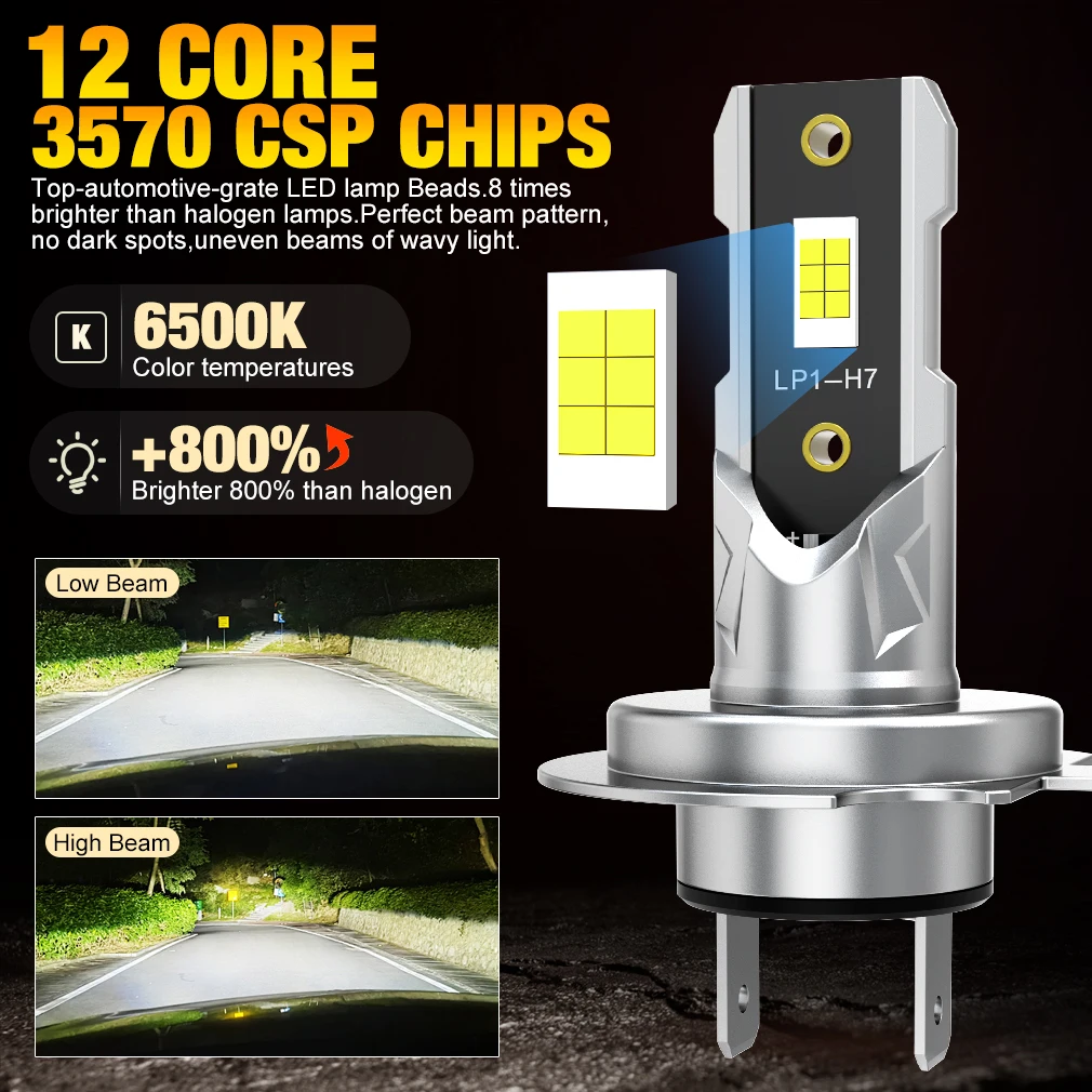 20000LM H7 LED Headlight Kit Mini Bulb 100W CSP 3570 for Car Headlamp Auto Fog Lamps Canbus H7 Led Turbo Automobile 12V 6000K