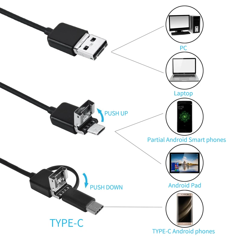 New Wired Mini Endoscope Camera 200w Pixel 8mm Lens for Android Type-C/USB Endoscope Waterproof LED Lighting Inspection Camera