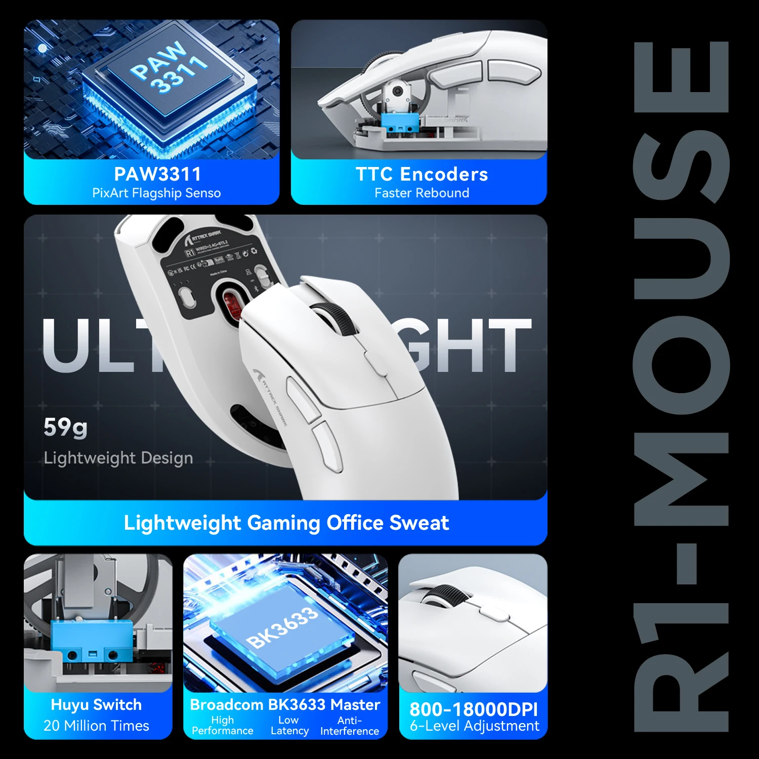 R1 Attack Shark Kabellose Maus, Bluetooth-Gaming-Maus, PAW3311-Sensor, 1000 Hz Rücklaufrate, Tri-Mode, ergonomisch, wiederaufladbar