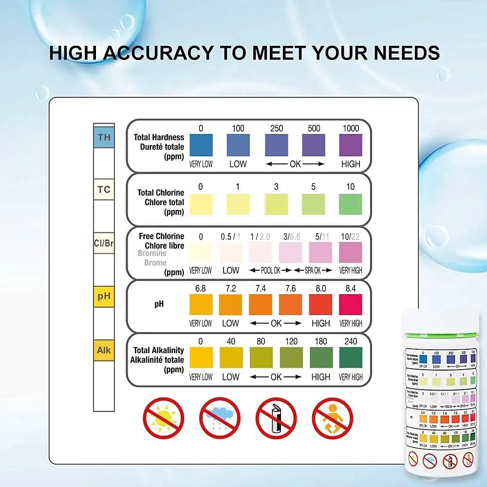 Tiras reactivas de PH 5 en 1, multiusos, SPA, piscina, probador de agua, herramienta de dureza de papel embotellada, 50 Uds.