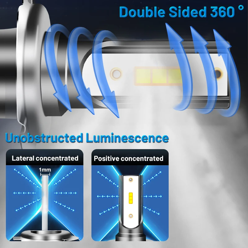 Dualvision H4 LED Headlight 800W 3570 CSP LED H7 H1 H11 H8 9005 9006 HB3 HB4 H9 4300K 6500K 8000K 2PCS Fog Lights Mini Diode 12V
