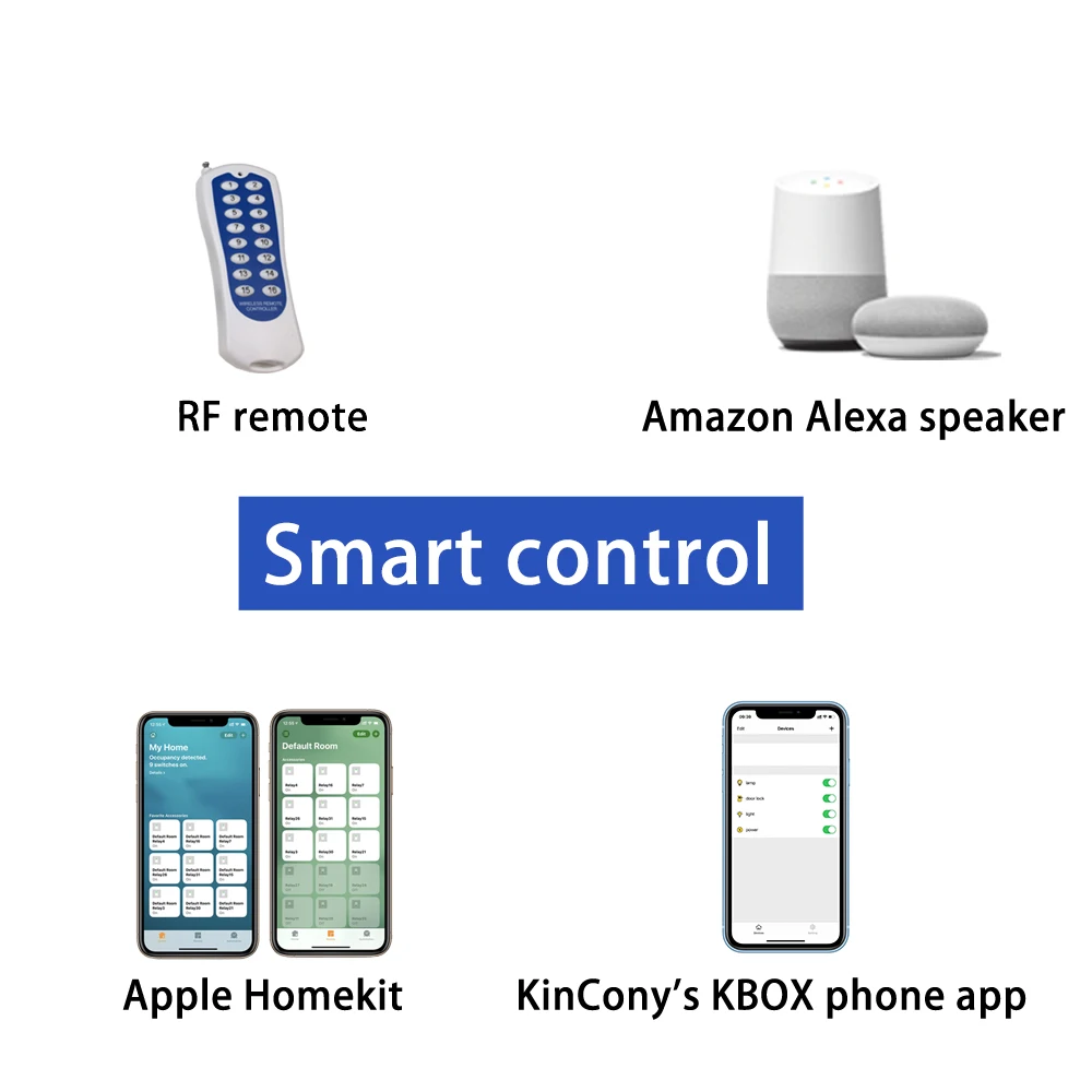 KC868-A6 Nhà Thông Minh Trợ Lý Tiếp Công Tắc DIY Module WiFi/Bluetooth ESP32 Ban Phát Triển MQTT TCP Web HTTP ESPhome Tasmota