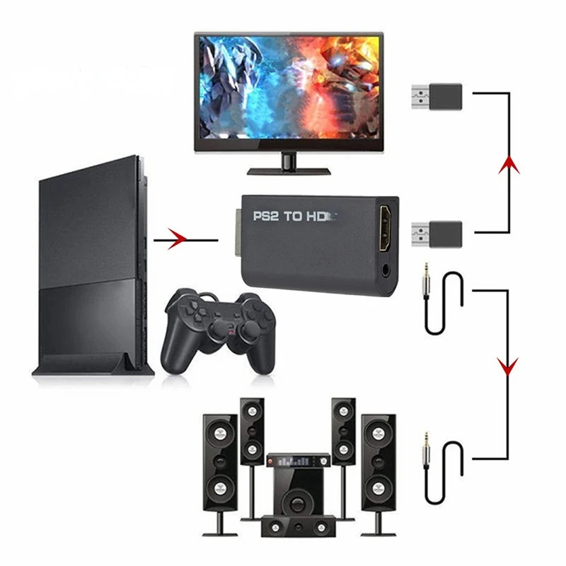 PS2 to HDMI-compatible 480i/480p/576i Audio Video Converter Full 1080P Adapter with 3.5mm Audio Output for All PS2 Display Modes