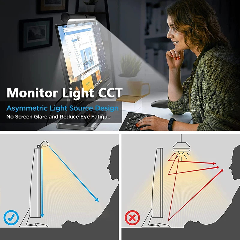 Eye-Care Stepless Dimming Lighting LED Desk Lamp Monitor Light Bar Table Lamp Computer Monitor Screen Light Bar for Work Gaming