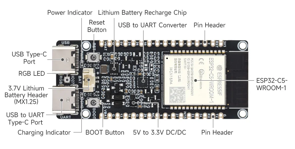 Двухдиапазонная макетная плата Wi-Fi 6 ESP32-C5, процессор RISC-V 240 МГц, модуль серии ESP32-C5-WROOM-1, многопротокольный микроконтроллер RISC-V