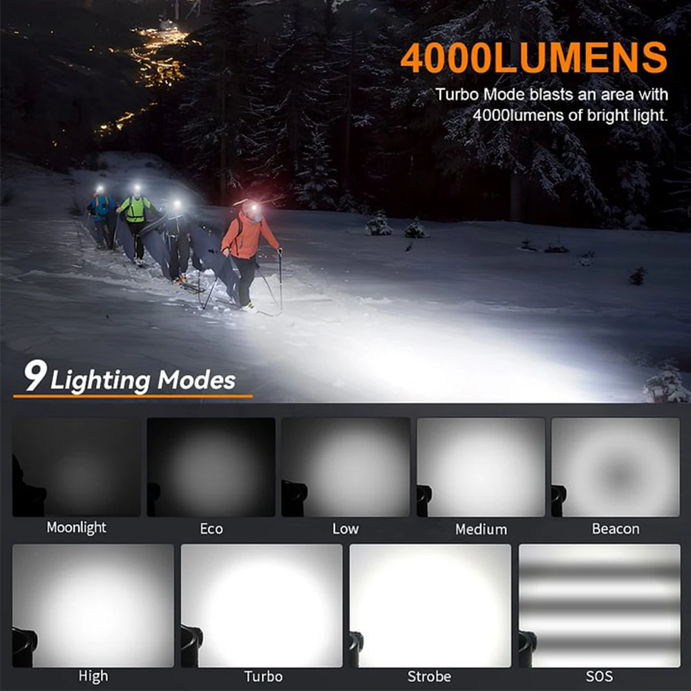 SOFIRN HS41 faro 4000lm reflector 21700 USB C linterna recargable SST20 LED potente antorcha con cola magnética