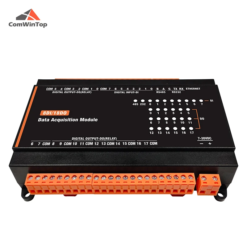 CWT-MB328B 8DI+18DO Ethernet Modbus Tcp Controller mit Isolationsdesign
