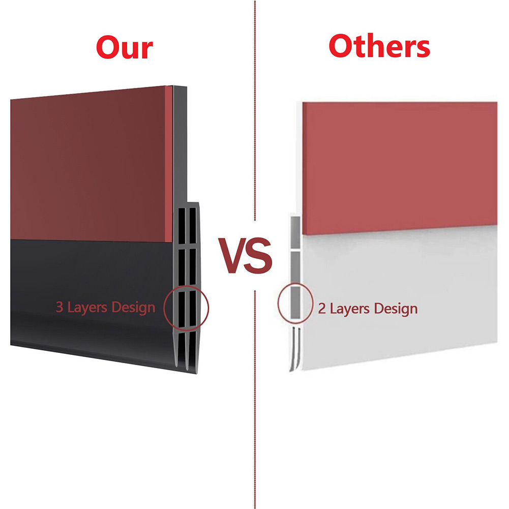 Tira de sellado inferior de Puerta de 1M, protector de tope de polvo a prueba de viento, burlete de lluvia, aislante de reducción de ruido, sellador, Hardware para el hogar, cubre polvo para puerta casa, burlete bajo p