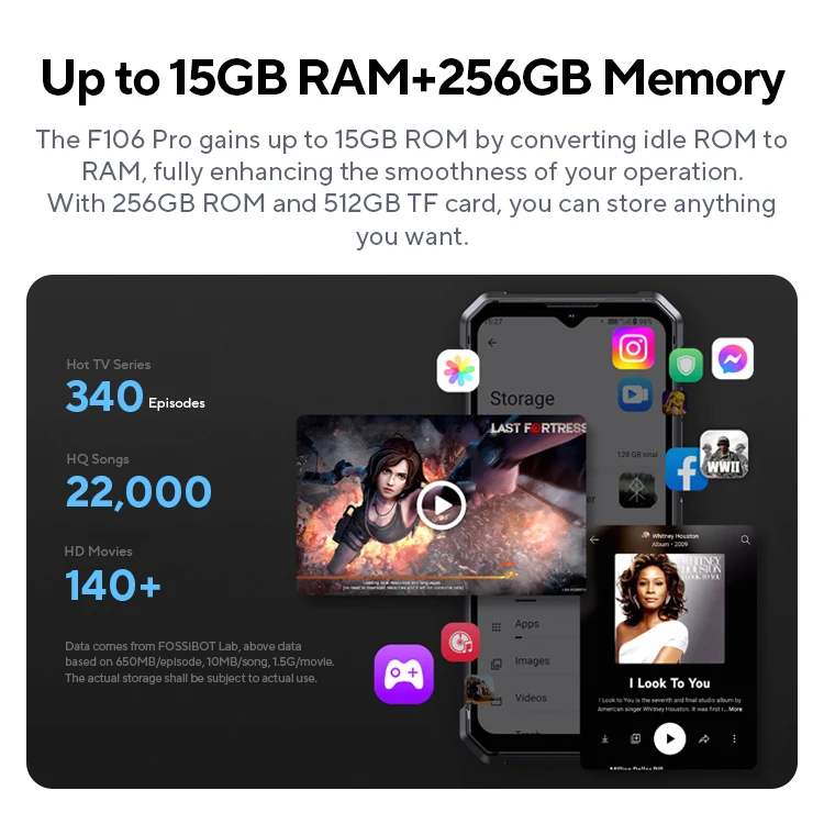 [World Premeire] FOSSiBOT F106 PRO Smartphone robusto 15 GB + 256 GB MTK G85 Android 14 12000 mAh Cellulare Cellulari 6,58" FHD + 30 W