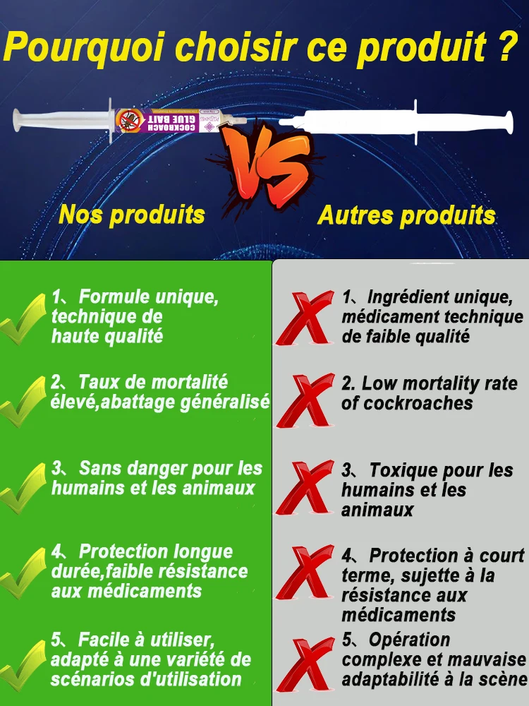 La formule unique tue les cafards en silence et commence le cauchemar des cafards.