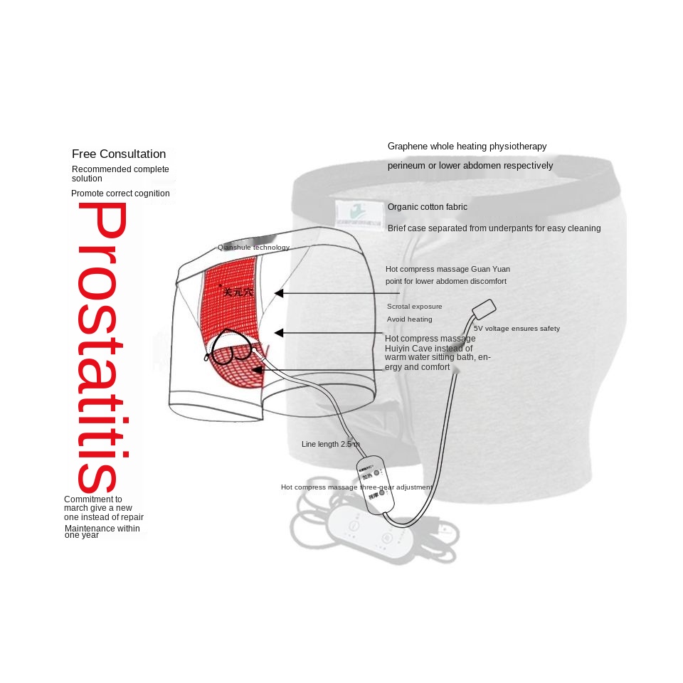 Man Prostate Hot Massage Boxers Treatment Foreskin Underwear Male Prolong Time Avoid Premature Ejaculation Enhancing Panties