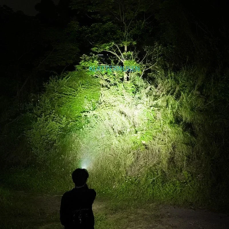 Xiaomi COB Headlamp Powerful Induction LED Sensor Head Torch USB Charging with Battery Flashlights for Fishing Outdoor Riding