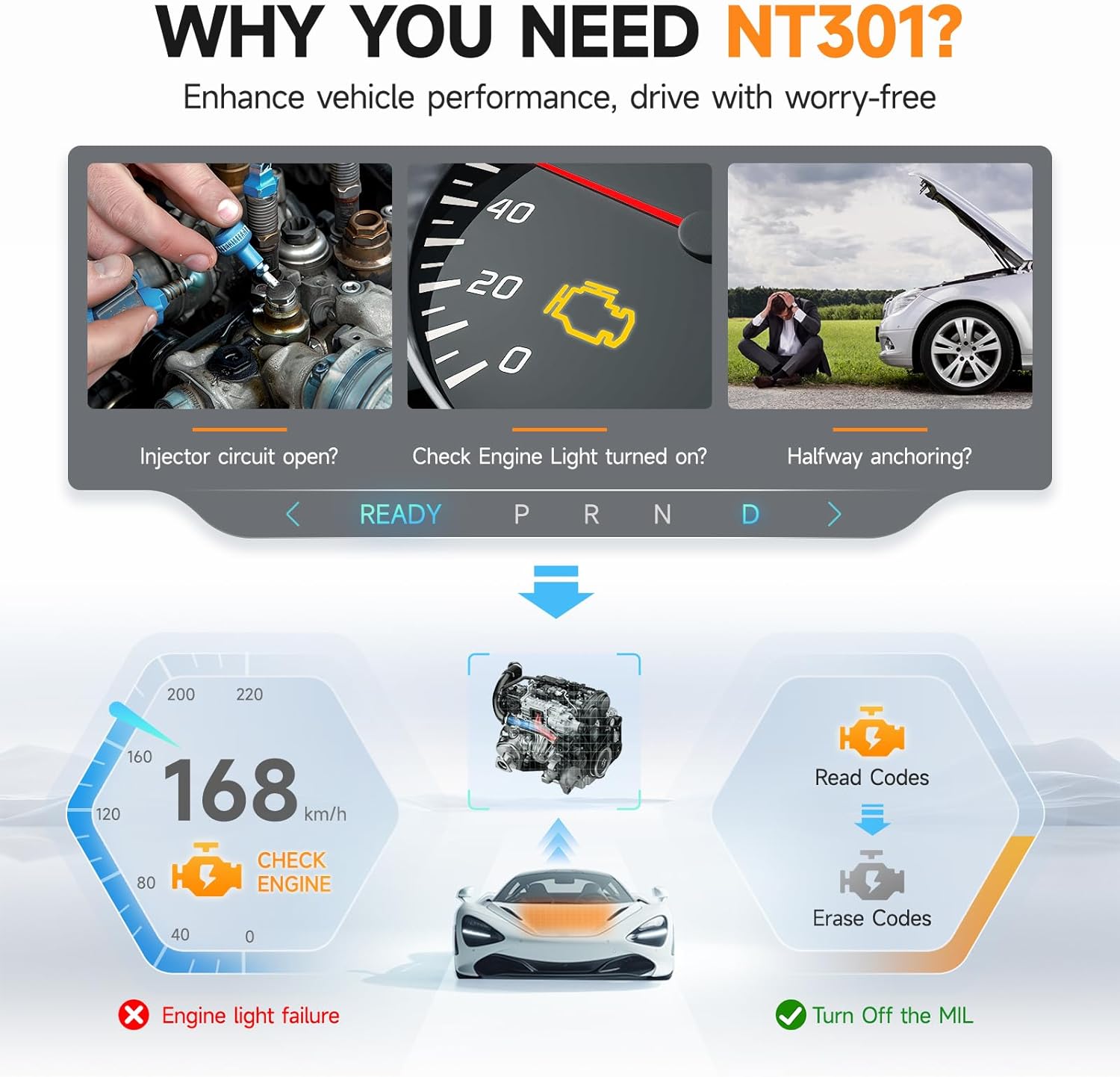 FOXWELL NT301 OBD2 Máy Quét Kiểm Tra Đèn Động Cơ Mã Chuyên Nghiệp EOBD ODB2 OBD 2 Ô Tô Máy Quét Xe Công Cụ Chẩn Đoán