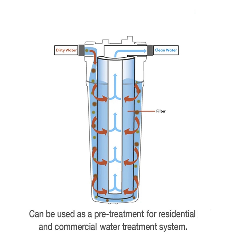 10 PCS Universal Water Filter PP Cotton Filter Cartridge Sediment Water Filters Polypropylene Material Easy To Use