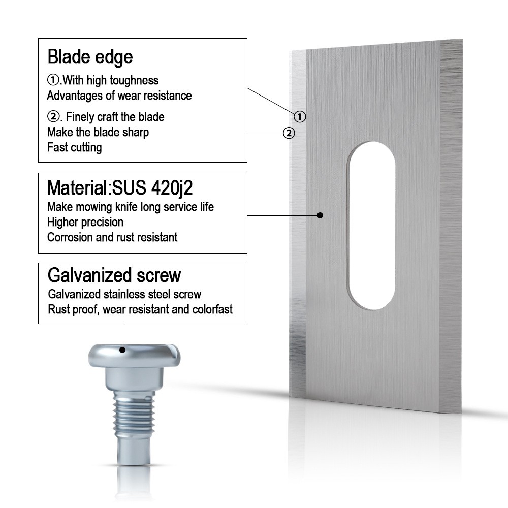 30PCS Replacement Trimmer Blades for Husqvarna Automower, Robotic Lawn Mower Cutter Tool Accessories​